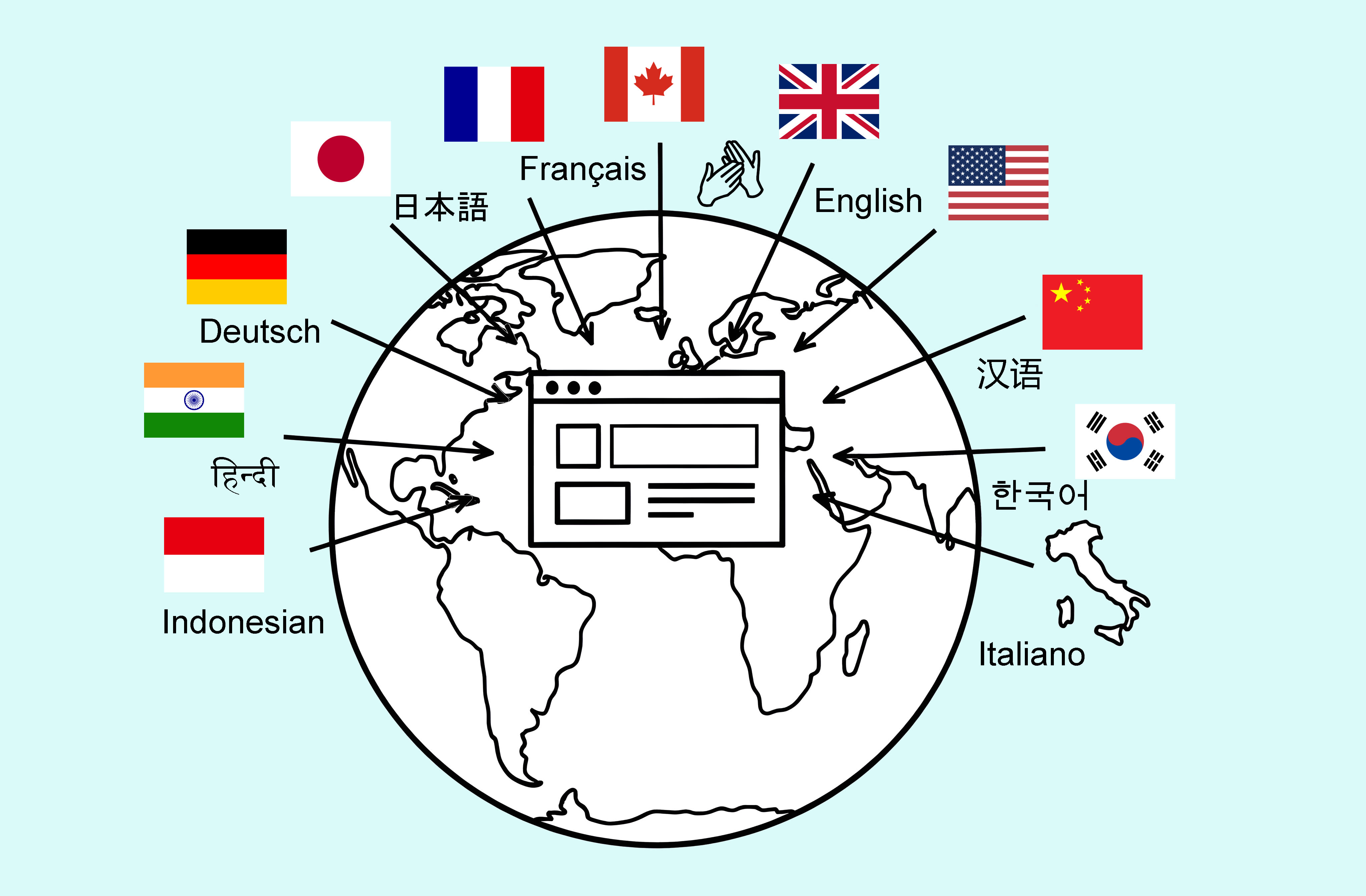 An illustration of a globe with a website in the center, connected to multiple languages and flags, symbolizing multilingual website versions..